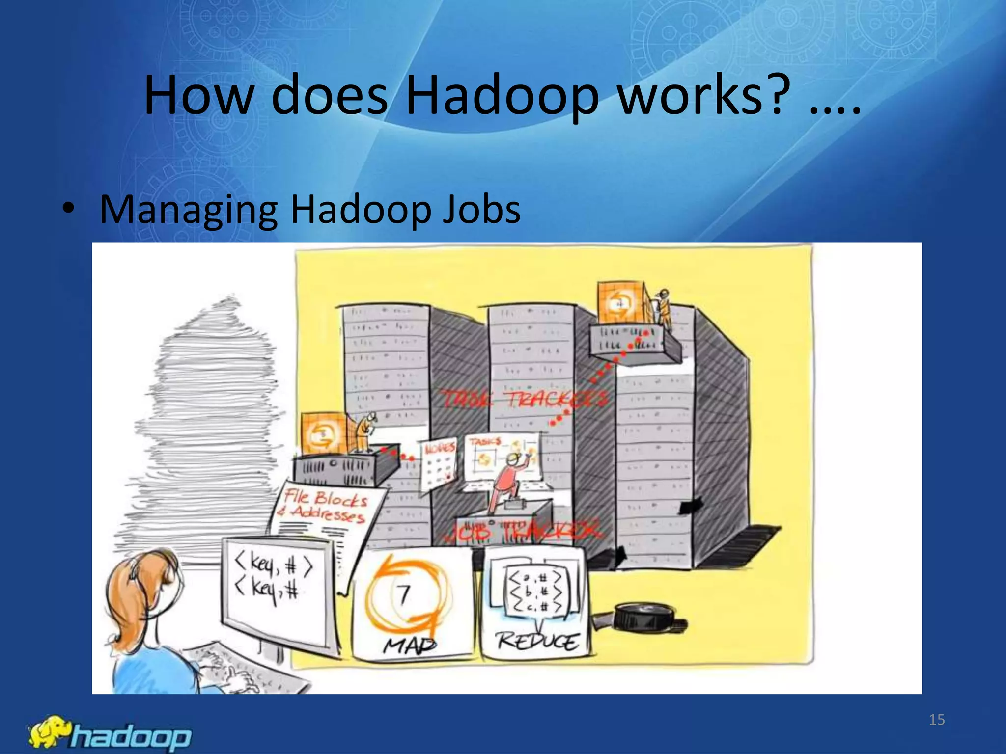 How does Hadoop works? ….
• Managing Hadoop Jobs

15

 