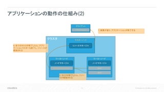 13 © Cloudera, Inc. All rights reserved.
アプリケーションの動作の仕組み(2)
クラスタ マスターノード
ワーカーノード
クライアント
リソースマネージャ
ノードマネージャ
ワーカーノード
ノードマネージャ
アプリケーション
アプリケーションマスター タスク
タスク
5. タスクが終了したら、リソー
スが解放される
6. 全てのタスクが終了したら、アプリ
ケーションマスターも終了し、リソースが
解放される
7. 結果が返り、アプリケーションが終了する
 