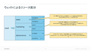 23 © Cloudera, Inc. All rights reserved.
ウェイトによるリソース配分
root
sales
marketing
datascience
eastjapan
westjapan
batch
adhoc
besteffort
smalljob
100
30
30
40
15
15
2
1
100
(設定なし)
同一階層におけるウェイトの設定で、リソース配分の比率が決まる
salesは全体の30%のリソースを利用できる
あくまで同一階層のウェイトのみを参照する
batchとadhocの場合、2:1の比率でmarketingのリソースを配分する
これは全体の20%と10%に相当する
ベストエフォートのキューを作る場合、ウェイトを設定しなければいい
besteffortキューは、smalljobで何もジョブが動いていないときのみ利用可能とな
る
 