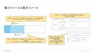 28 © Cloudera, Inc. All rights reserved.
最小リソースと最大リソース
他のキューでどれだけリソースが使われていても、最小リソース分を利用可能
ソフトリミットのため、常にリソースを予約しているわけではない
最小リソース
最大リソース
このキューがどれだけリソースを要求していても、最大リソース以上に利用すること
はできない
ハードリミットのため、リソースの空きがあってもこの設定以上は利用不可
最小リソースは、仮想コアとメモリを明示的に指定する必要あり
設定そのものは任意
最大リソースは、仮想コア・メモ
リの明示的な指定の他、パーセ
ント指定も可能
CPUとメモリを別々に指定する
ことも、まとめて指定することも
可能
 