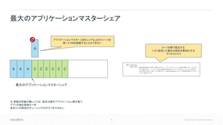 30 © Cloudera, Inc. All rights reserved.
最大のアプリケーションマスターシェア
0〜1の間で設定する
-1.0に設定した場合は設定を無効化する
デフォルト0.5
A A A C C C C C C
A
アプリケーションマスター (AM)シェア以上のリソースを
使ってAMを起動することはできない
最大のアプリケーションマスターシェア
※ 挙動の把握が難しいため、基本は実行アプリケーション最大数で
アプリの数を制御すべき
あまりこの設定のチューニングは行うべきではない
 