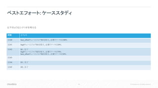 48 © Cloudera, Inc. All rights reserved.
ベストエフォート: ケーススタディ
時間 イベント
12:00 best_effortキューにジョブB1を投入。必要リソースは100%
12:01 highキューにジョブH1を投入。必要リソースは30%
12:02 B1、完了
highキューにジョブH2を投入。必要リソースは70%
best_effortキューにジョブB2を投入。必要リソースは30%
12:03
12:04 H1、完了
12:05 H2、完了
以下のようなシナリオを考える
 