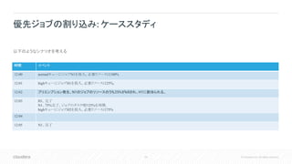 54 © Cloudera, Inc. All rights reserved.
優先ジョブの割り込み: ケーススタディ
時間 イベント
12:00 normalキューにジョブN1を投入。必要リソースは100%
12:01 highキューにジョブH1を投入。必要リソースは25%。
12:02 プリエンプション発生。N1のジョブのリソースのうち25%がkillされ、H1に割当られる。
12:03 H1、完了
N1、75%完了。ジョブのタスク残り25%を再開。
highキューにジョブH2を投入。必要リソースは75%
12:04
12:05 N1、完了
以下のようなシナリオを考える
 