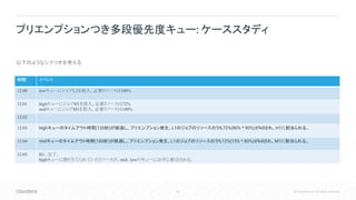 60 © Cloudera, Inc. All rights reserved.
プリエンプションつき多段優先度キュー: ケーススタディ
時間 イベント
12:00 lowキューにジョブL1を投入。必要リソースは100%
12:01 highキューにジョブH1を投入。必要リソースは72%
midキューにジョブM1を投入。必要リソースは100%
12:02
12:03 highキューのタイムアウト時間(120秒)が経過し、プリエンプション発生。L1のジョブのリソースのうち72%(80% * 90%)がkillされ、H1に割当られる。
12:04 midキューのタイムアウト時間(180秒)が経過し、プリエンプション発生。L1のジョブのリソースのうち12%(15% * 80%)がkillされ、M1に割当られる。
12:05 H1、完了。
highキューに割り当てられていたリソースが、mid、lowのキューに公平に配分される。
以下のようなシナリオを考える
 