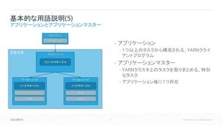 9 © Cloudera, Inc. All rights reserved.
クラスタ
• アプリケーション
• 1つ以上のタスクから構成される、YARNクライ
アントプログラム
• アプリケーションマスター
• YARNクラスタ上のタスクを取りまとめる、特別
なタスク
• アプリケーション毎に1つ存在
基本的な用語説明(5)
アプリケーションとアプリケーションマスター
マスターノード
ワーカーノード
クライアント
リソースマネージャ
ノードマネージャ
ワーカーノード
ノードマネージャ
アプリケーションマスター
タスク
タスク
タスク
アプリケーション
 