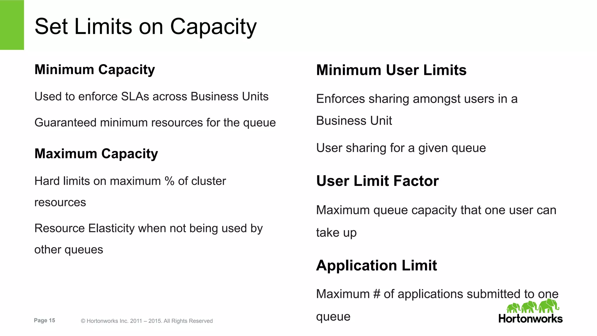 Page 15 © Hortonworks Inc. 2011 – 2015. All Rights Reserved
Set Limits on Capacity
Minimum Capacity
Used to enforce SLAs across Business Units
Guaranteed minimum resources for the queue
Maximum Capacity
Hard limits on maximum % of cluster
resources
Resource Elasticity when not being used by
other queues
Minimum User Limits
Enforces sharing amongst users in a
Business Unit
User sharing for a given queue
User Limit Factor
Maximum queue capacity that one user can
take up
Application Limit
Maximum # of applications submitted to one
queue
 