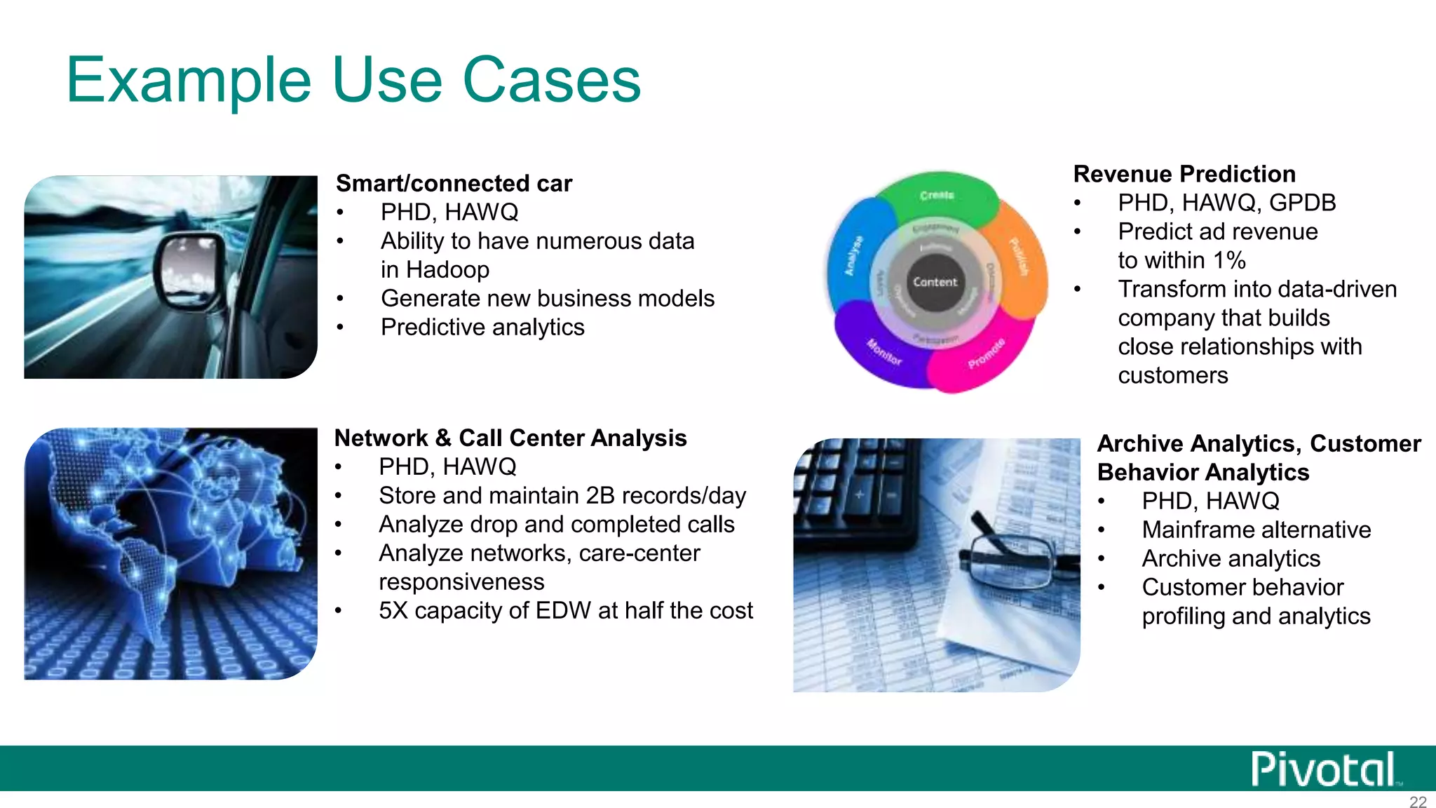 22
Example Use Cases
Smart/connected car
• PHD, HAWQ
• Ability to have numerous data
in Hadoop
• Generate new business models
• Predictive analytics
Network & Call Center Analysis
• PHD, HAWQ
• Store and maintain 2B records/day
• Analyze drop and completed calls
• Analyze networks, care-center
responsiveness
• 5X capacity of EDW at half the cost
Revenue Prediction
• PHD, HAWQ, GPDB
• Predict ad revenue
to within 1%
• Transform into data-driven
company that builds
close relationships with
customers
Archive Analytics, Customer
Behavior Analytics
• PHD, HAWQ
• Mainframe alternative
• Archive analytics
• Customer behavior
profiling and analytics
 