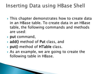  This chapter demonstrates how to create data
in an HBase table. To create data in an HBase
table, the following commands and methods
are used:
 put command,
 add() method of Put class, and
 put() method of HTable class.
 As an example, we are going to create the
following table in HBase.
 