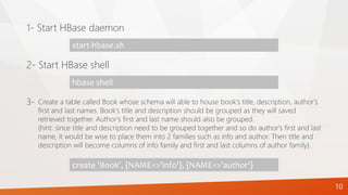 1- Start HBase daemon
start-hbase.sh
2- Start HBase shell
hbase shell
10
Create a table called Book whose schema will able to house book's title, description, author's
first and last names. Book's title and description should be grouped as they will saved
retrieved together. Author's first and last name should also be grouped.
(hint: since title and description need to be grouped together and so do author's first and last
name, it would be wise to place them into 2 families such as info and author. Then title and
description will become columns of info family and first and last columns of author family).
3-
create 'Book', {NAME=>'info'}, {NAME=>'author'}
 