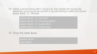 16
Delete a record whose title is Flying Car, and validate the record was
deleted by scanning all the records or by attempting to select the record.
delete 'Book', '3', 'info:title'
14-
delete 'Book', '3', 'info:title'
delete 'Book', '3', 'info:description'
delete 'Book', '3', 'author:first'
delete 'Book', '3', 'author:last'
15- Drop the table Book.
disable 'Book'
drop 'Book'
 