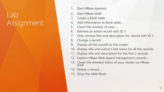 Lab
Assignment
1. Start HBase daemon;
2. Start HBase shell;
3. Create a Book table …
4. Add information to Book table …
5. Count the number of rows …
6. Retrieve an entire record with ID 1;
7. Only retrieve title and description for record with ID 3
8. Change a record …
9. Display all the records to the screen
10. Display title and author's last name for all the records
11. Display title and description for the first 2 records
12. Explore HBase Web-based management console …
13. Check the detailed status of your cluster via HBase
shell
14. Delete a record …
15. Drop the table Book.
9
 