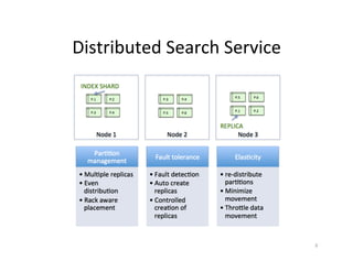 Distributed	
  Search	
  Service	
  
6	
  
 