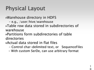 Physical Layout
Warehouse   directory in HDFS
 – e.g., /user/hive/warehouse
Table  row data stored in subdirectories of
warehouse
Partitions form subdirectories of table
directories
Actual data stored in flat files
 – Control char-delimited text, or SequenceFiles
 – With custom SerDe, can use arbitrary format



                                                   1
                                                   0
 