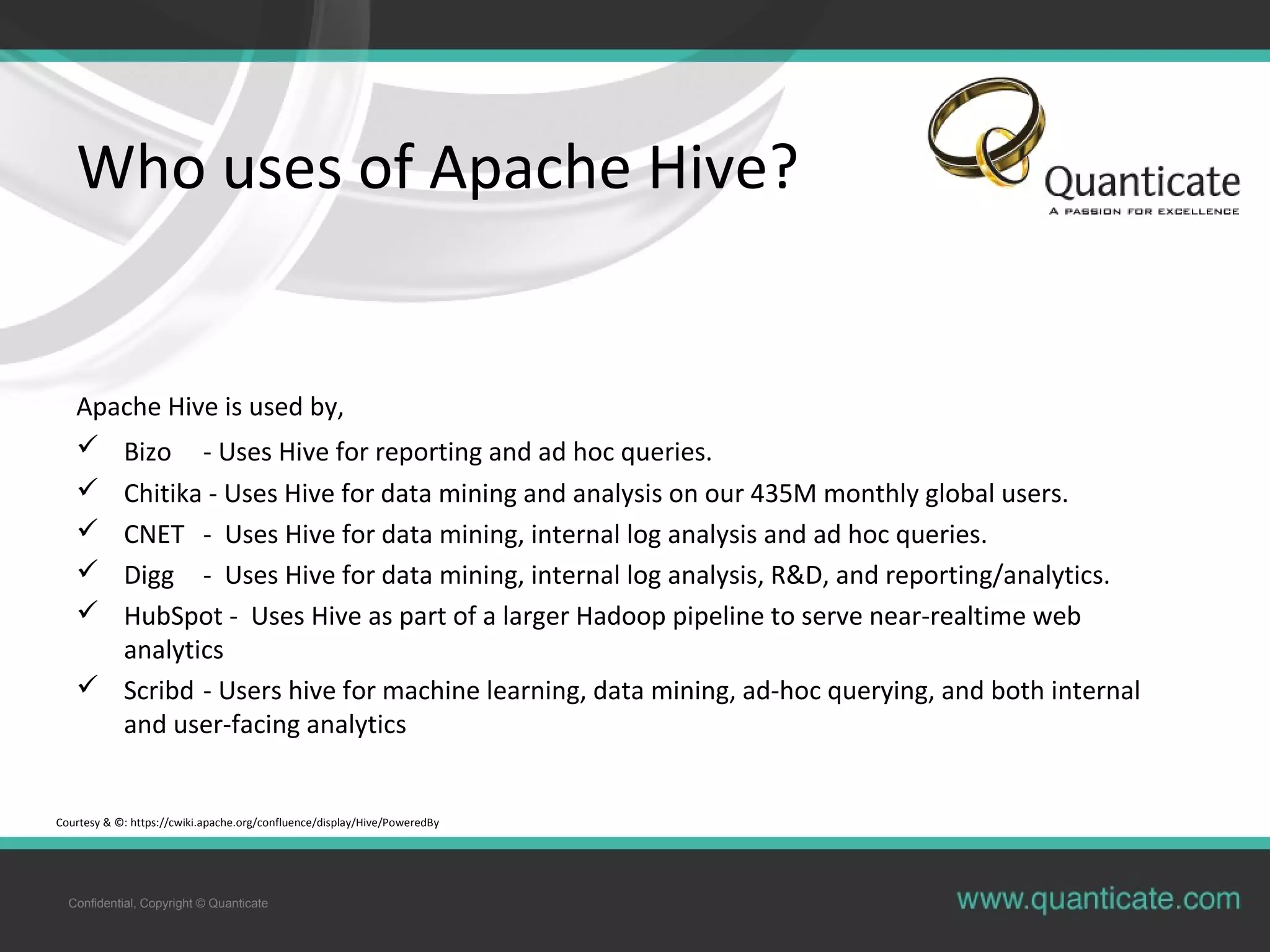 Confidential, Copyright © Quanticate
Who uses of Apache Hive?
Apache Hive is used by,
 Bizo - Uses Hive for reporting and ad hoc queries.
 Chitika - Uses Hive for data mining and analysis on our 435M monthly global users.
 CNET - Uses Hive for data mining, internal log analysis and ad hoc queries.
 Digg - Uses Hive for data mining, internal log analysis, R&D, and reporting/analytics.
 HubSpot - Uses Hive as part of a larger Hadoop pipeline to serve near-realtime web
analytics
 Scribd - Users hive for machine learning, data mining, ad-hoc querying, and both internal
and user-facing analytics
Courtesy & ©: https://cwiki.apache.org/confluence/display/Hive/PoweredBy
 