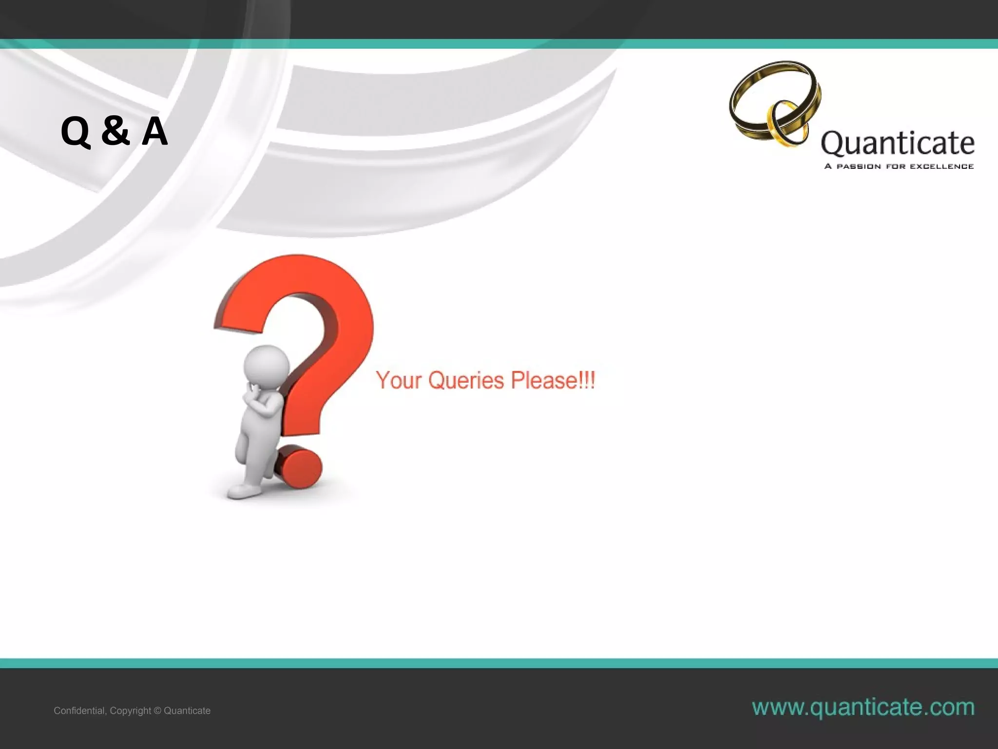Confidential, Copyright © Quanticate
Q & A
 
