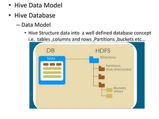 • Hive Data Model
• Hive Database
– Data Model
• Hive Structure data into a well defined database concept
i.e. tables ,columns and rows ,Partitions ,buckets etc...
 