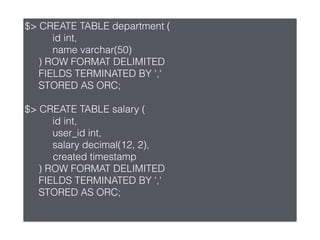 $> CREATE TABLE department (
id int,
name varchar(50)
) ROW FORMAT DELIMITED
FIELDS TERMINATED BY ','
STORED AS ORC;
$> CREATE TABLE salary (
id int,
user_id int,
salary decimal(12, 2),
created timestamp
) ROW FORMAT DELIMITED
FIELDS TERMINATED BY ','
STORED AS ORC;
 