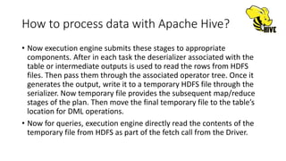 How to process data with Apache Hive?
• Now execution engine submits these stages to appropriate
components. After in each task the deserializer associated with the
table or intermediate outputs is used to read the rows from HDFS
files. Then pass them through the associated operator tree. Once it
generates the output, write it to a temporary HDFS file through the
serializer. Now temporary file provides the subsequent map/reduce
stages of the plan. Then move the final temporary file to the table’s
location for DML operations.
• Now for queries, execution engine directly read the contents of the
temporary file from HDFS as part of the fetch call from the Driver.
 