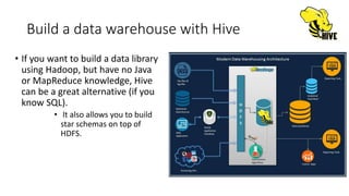 Build a data warehouse with Hive
• If you want to build a data library
using Hadoop, but have no Java
or MapReduce knowledge, Hive
can be a great alternative (if you
know SQL).
• It also allows you to build
star schemas on top of
HDFS.
 