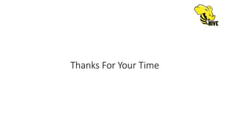 Thanks For Your Time
 