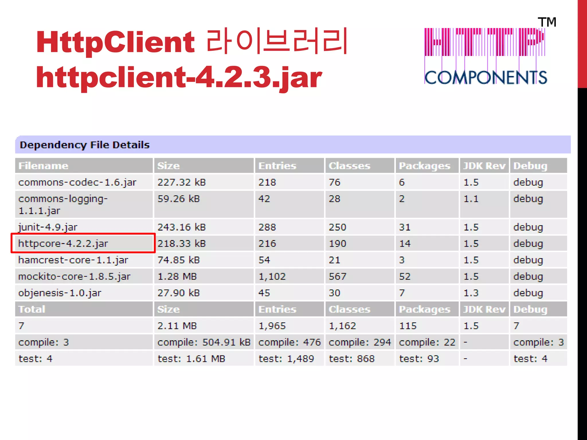 HttpClient 라이브러리
httpclient-4.2.3.jar
 