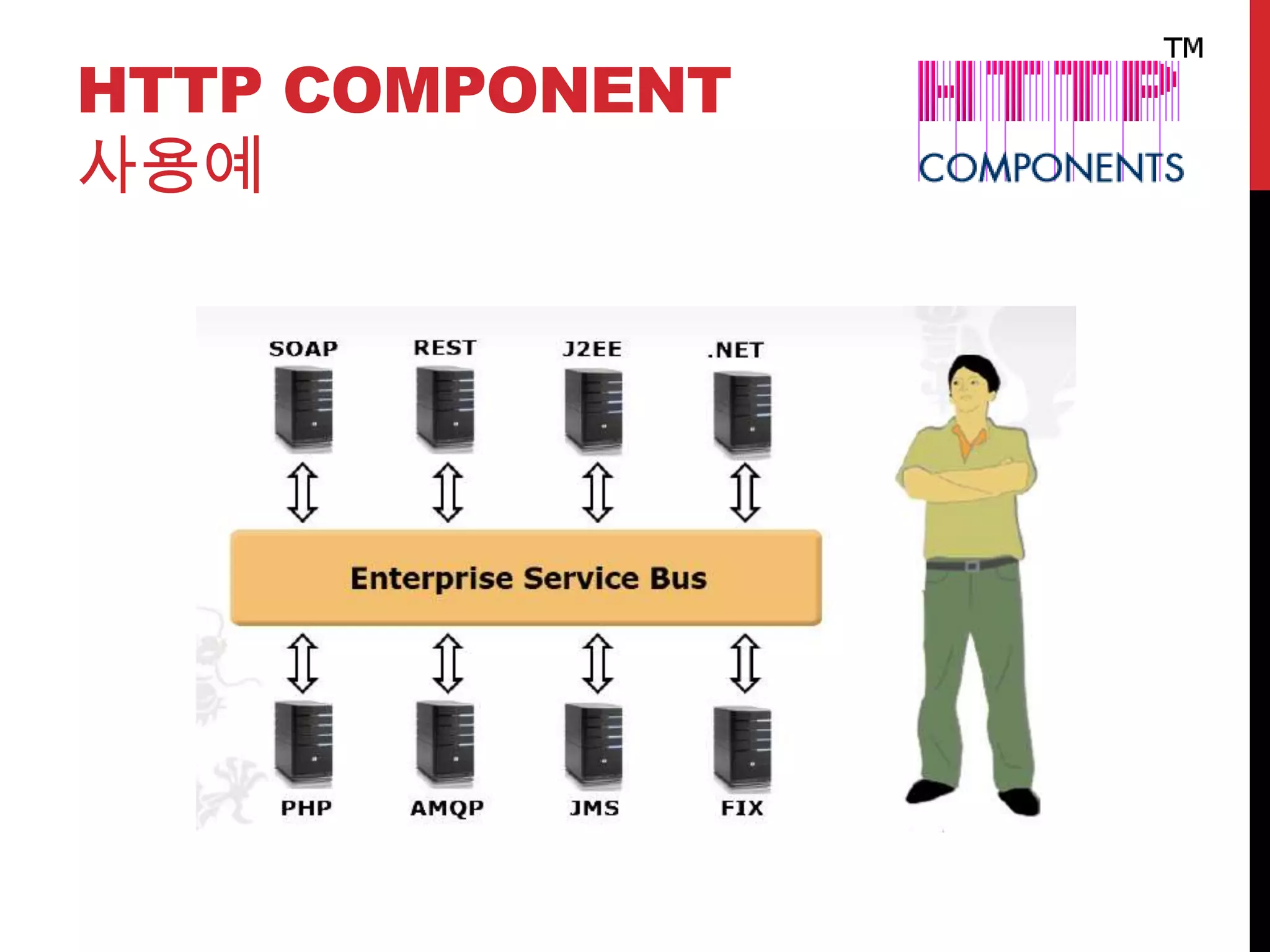 HTTP COMPONENT
사용예
 
