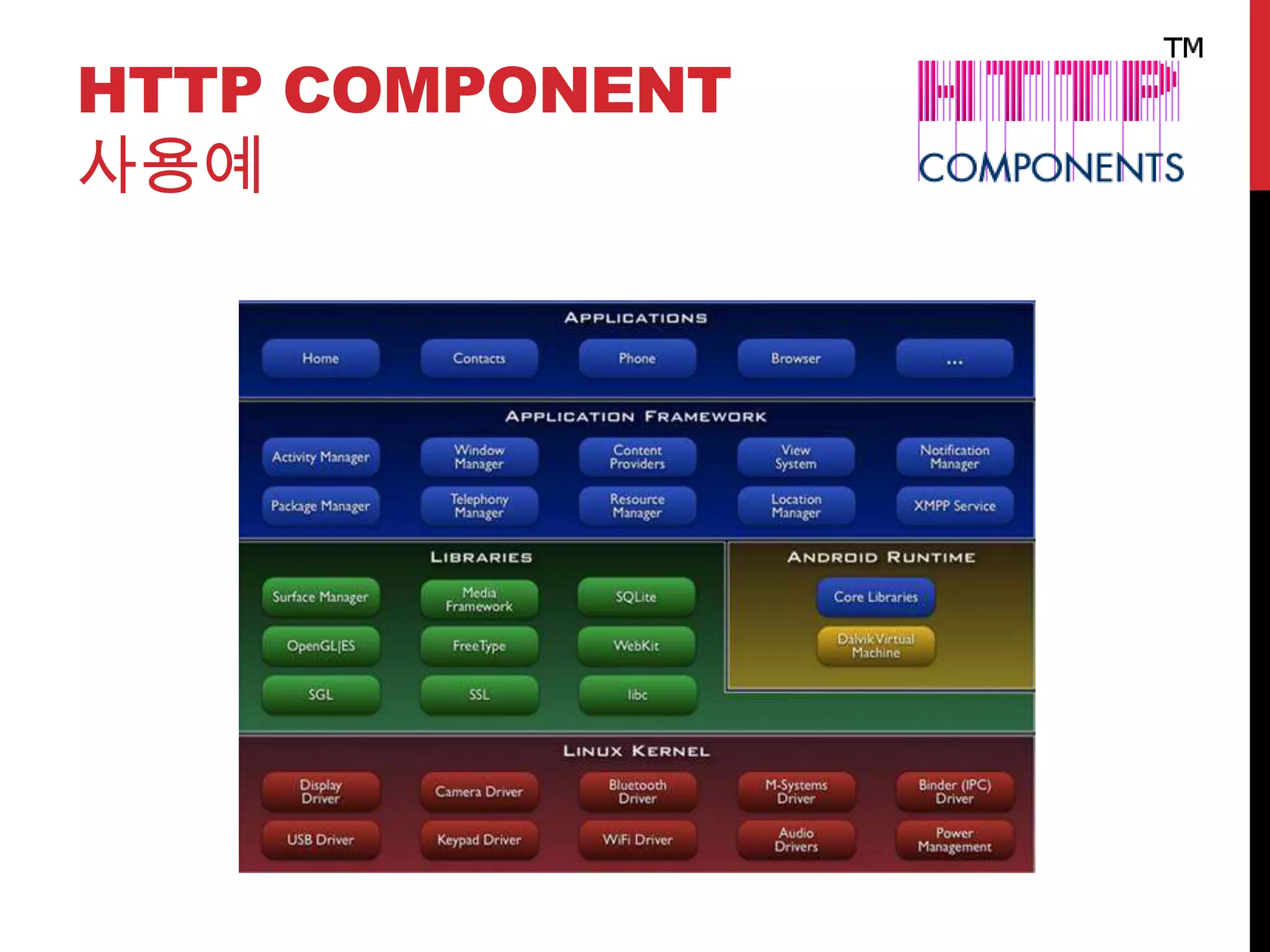 HTTP COMPONENT
사용예
 