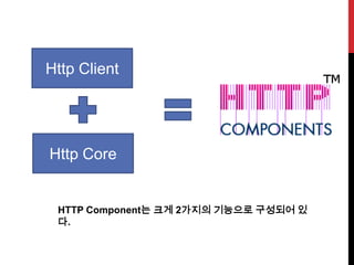 Http Client
Http Core
HTTP Component는 크게 2가지의 기능으로 구성되어 있
다.
 