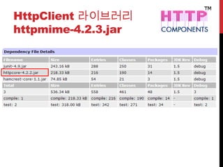 HttpClient 라이브러리
httpmime-4.2.3.jar
 