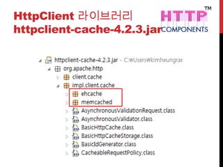 HttpClient 라이브러리
httpclient-cache-4.2.3.jar
 