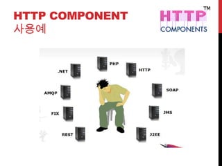 HTTP COMPONENT
사용예
 