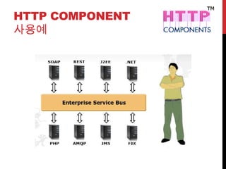 HTTP COMPONENT
사용예
 