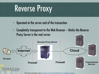 Apache httpd 2.4 Reverse Proxy | KEY