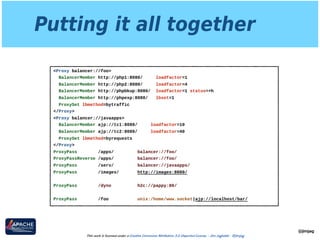 Putting it all together
@jimjag
This work is licensed under a Creative Commons Attribution 3.0 Unported License. - Jim Jagielski - @jimjag
<Proxy balancer://foo>
BalancerMember http://php1:8080/ loadfactor=1
BalancerMember http://php2:8080/ loadfactor=4
BalancerMember http://phpbkup:8080/ loadfactor=1 status=+h
BalancerMember http://phpexp:8080/ lbset=1
ProxySet lbmethod=bytraffic
</Proxy>
<Proxy balancer://javaapps>
BalancerMember ajp://tc1:8089/ loadfactor=10
BalancerMember ajp://tc2:8089/ loadfactor=40
ProxySet lbmethod=byrequests
</Proxy>
ProxyPass /apps/ balancer://foo/
ProxyPassReverse /apps/ balancer://foo/
ProxyPass /serv/ balancer://javaapps/
ProxyPass /images/ http://images:8080/
ProxyPass /dyno h2c://pappy:80/
ProxyPass /foo unix:/home/www.socket|ajp://localhost/bar/
 