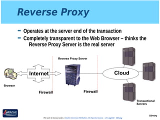 Reverse Proxy
Internet
Firewall Firewall
Cloud
Reverse Proxy Server
Transactional
Servers
Browser
➡ Operates at the server end of the transaction
➡ Completely transparent to the Web Browser – thinks the
Reverse Proxy Server is the real server
@jimjag
This work is licensed under a Creative Commons Attribution 3.0 Unported License. - Jim Jagielski - @jimjag
 