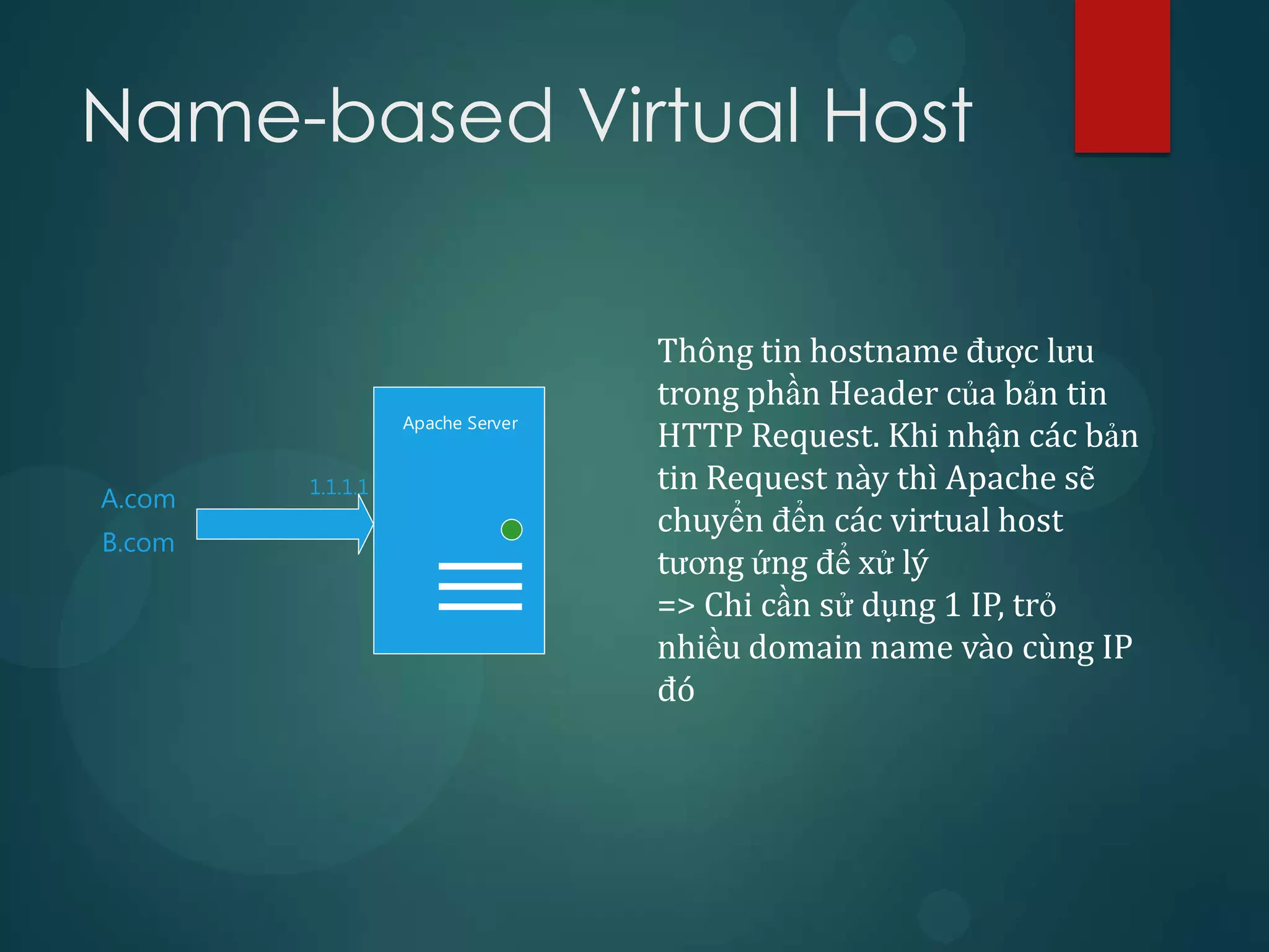 Name-based Virtual Host

                                  Thông tin hostname được lưu
                                  trong phần Header của bản tin
                  Apache Server
                                  HTTP Request. Khi nhận các bản
        1.1.1.1                   tin Request này thì Apache sẽ
A.com
                                  chuyển đển các virtual host
B.com
                                  tương ứng để xử lý
                                  => Chi cần sử dụng 1 IP, trỏ
                                  nhiều domain name vào cùng IP
                                  đó
 