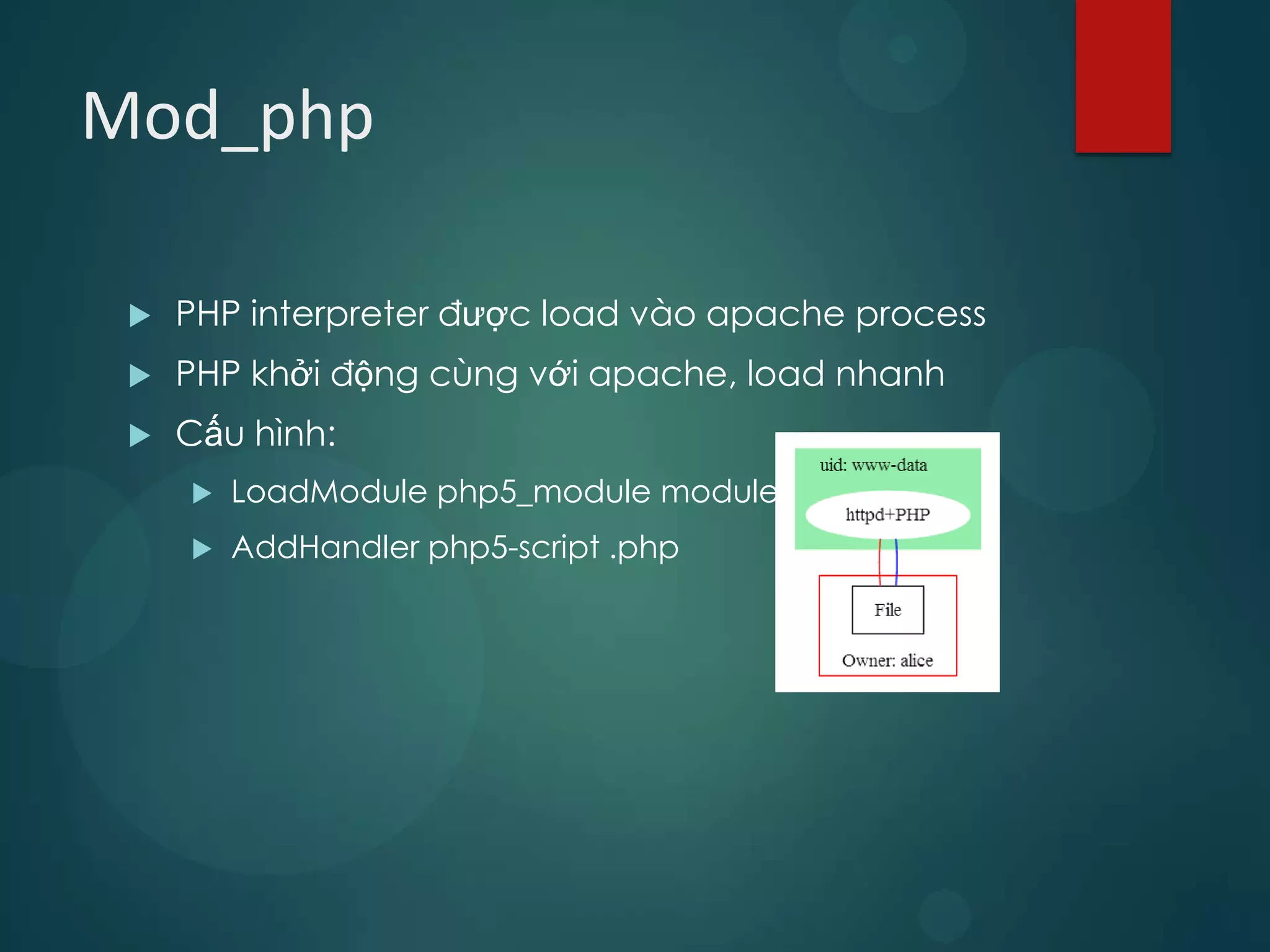 Mod_php

    PHP interpreter được load vào apache process
    PHP khởi động cùng với apache, load nhanh
    Cấu hình:
        LoadModule php5_module modules/libphp5.so
        AddHandler php5-script .php
 