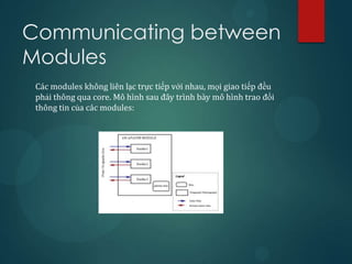 Communicating between
Modules
 Các modules không liên lạc trực tiếp với nhau, mọi giao tiếp đều
 phải thông qua core. Mô hình sau đây trình bày mô hình trao đổi
 thông tin của các modules:
 