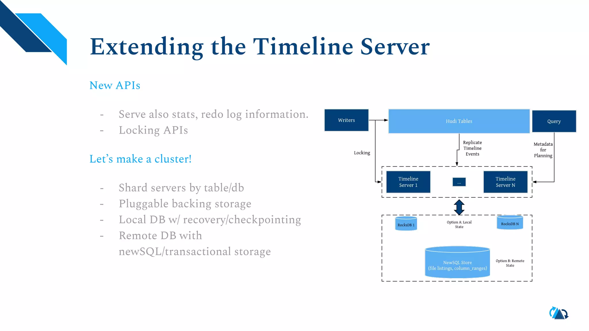 Extending the Timeline Server
New APIs
- Serve also stats, redo log information.
- Locking APIs
Let’s make a cluster!
- Shard servers by table/db
- Pluggable backing storage
- Local DB w/ recovery/checkpointing
- Remote DB with
newSQL/transactional storage
 