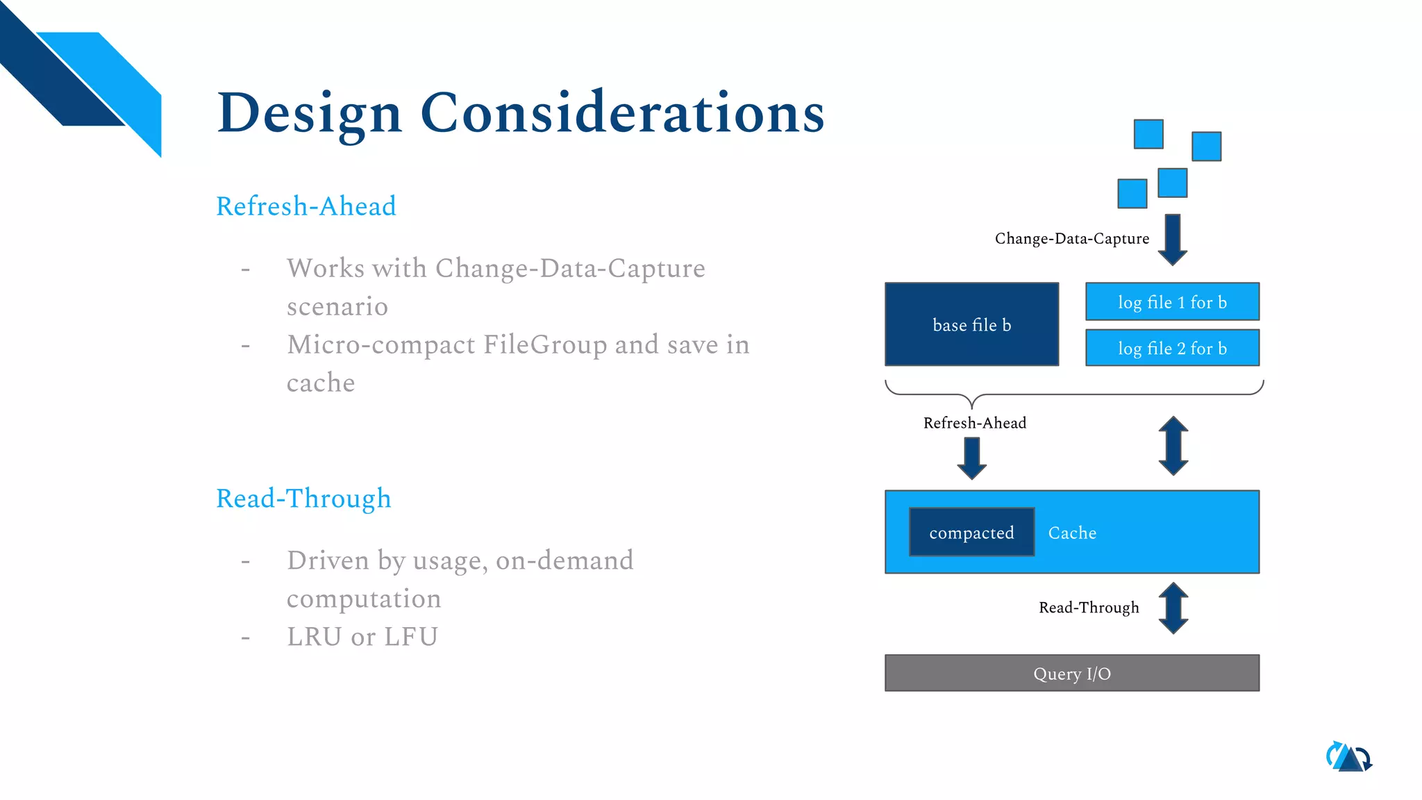 Design Considerations
Refresh-Ahead
- Works with Change-Data-Capture
scenario
- Micro-compact FileGroup and save in
cache
Cache
base ﬁle b
log ﬁle 1 for b
log ﬁle 2 for b
compacted
Change-Data-Capture
Refresh-Ahead
Read-Through
- Driven by usage, on-demand
computation
- LRU or LFU
Query I/O
Read-Through
 