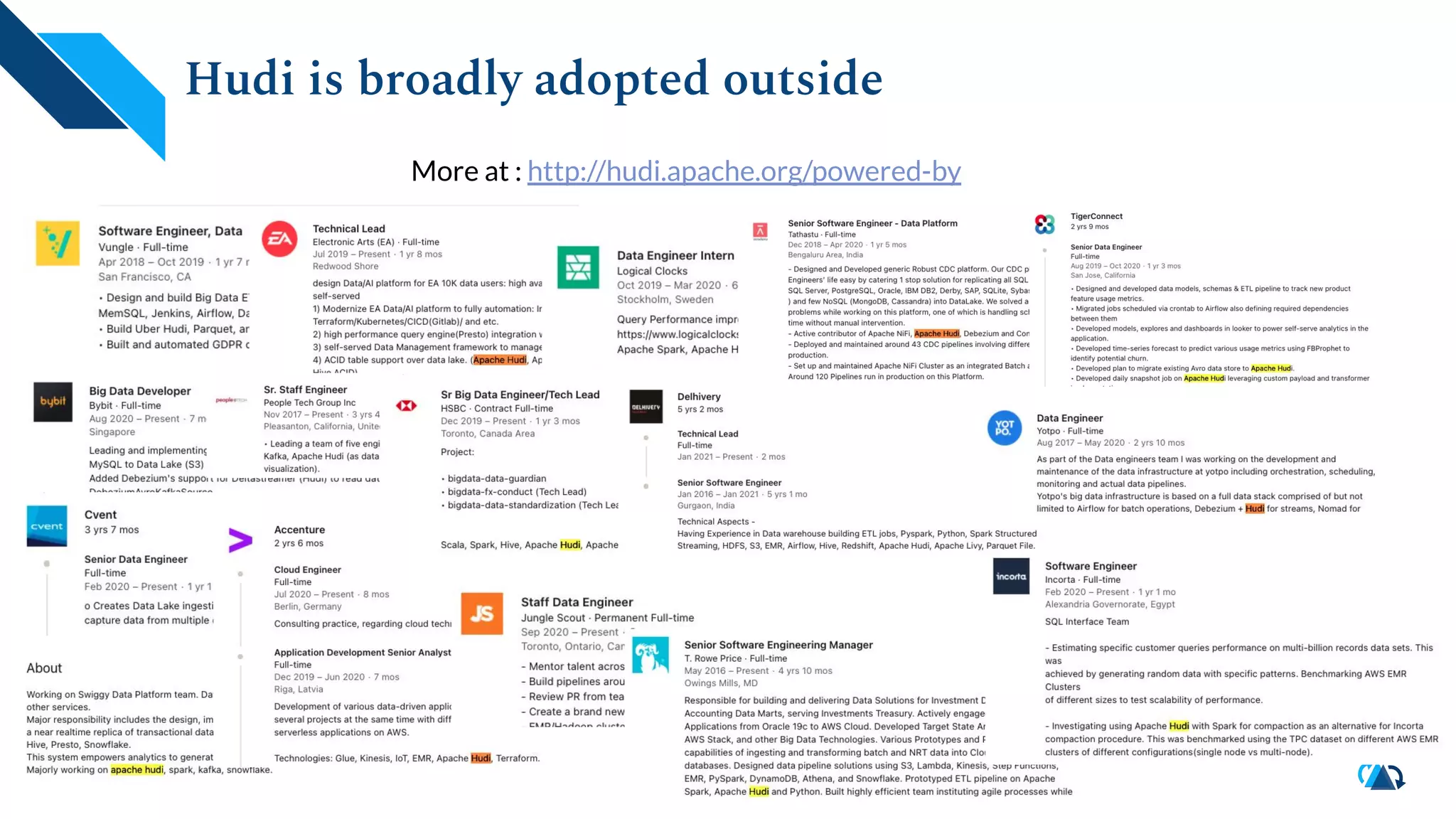 Hudi is broadly adopted outside
More at : http://hudi.apache.org/powered-by
 
