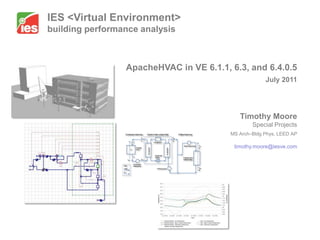 IES <Virtual Environment>
building performance analysis



                       ApacheHVAC in VE 6.1.1, 6.3, and 6.4.0.5
                                                                                                                                                            July 2011




                                                                                                                                             Timothy Moore
                                                                                                                                                    Special Projects
                   Condenser water loop              Electric water cooled chiller                       Chilled water loop             MS Arch–Bldg Phys, LEED AP
                                              Tlct                                                Tlet
                                              Vc                                                  Ve
                               L T1                               Compressor


                                        Cooling
                                                      Condenser
                                                                                                                Secondary pump   Tldb
                                                                                                                                 gl      timothy.moore@iesve.com


                                                                                     Evaporator
                               G        tower


                                                                   Expansion
                                   T2                              device                                      Cooling coil or
                        Towb                  Tect                                                             chilled ceiling


                                   Condenser
                 Key:              water pump
                 water                                                Primary pump                                               Tedb
                                                                                                                                 ge
                 air




                                                                                                         Copyright © 2010 Integrated Environmental Solutions Limited. All rights reserved.
 