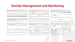 DevOps 
Management 
and 
Monitoring 
© 
2014 
GridGain 
Systems, 
Inc. 
 