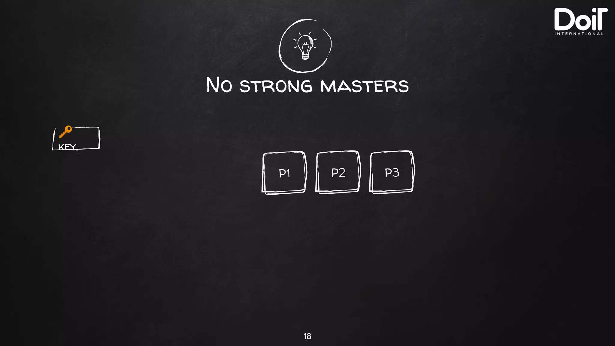 No strong masters
18
🔑
key1
P3P2P1
 