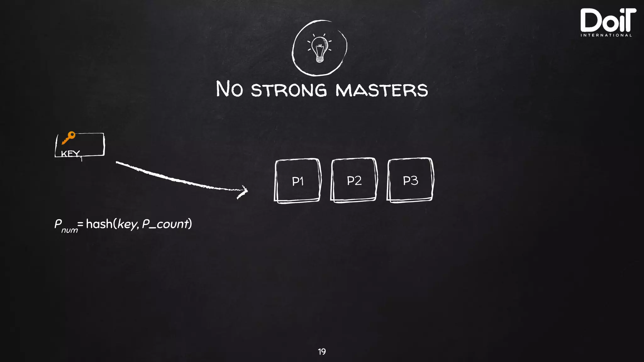 No strong masters
19
🔑
key1
Pnum
= hash(key, P_count)
P3P2P1
 