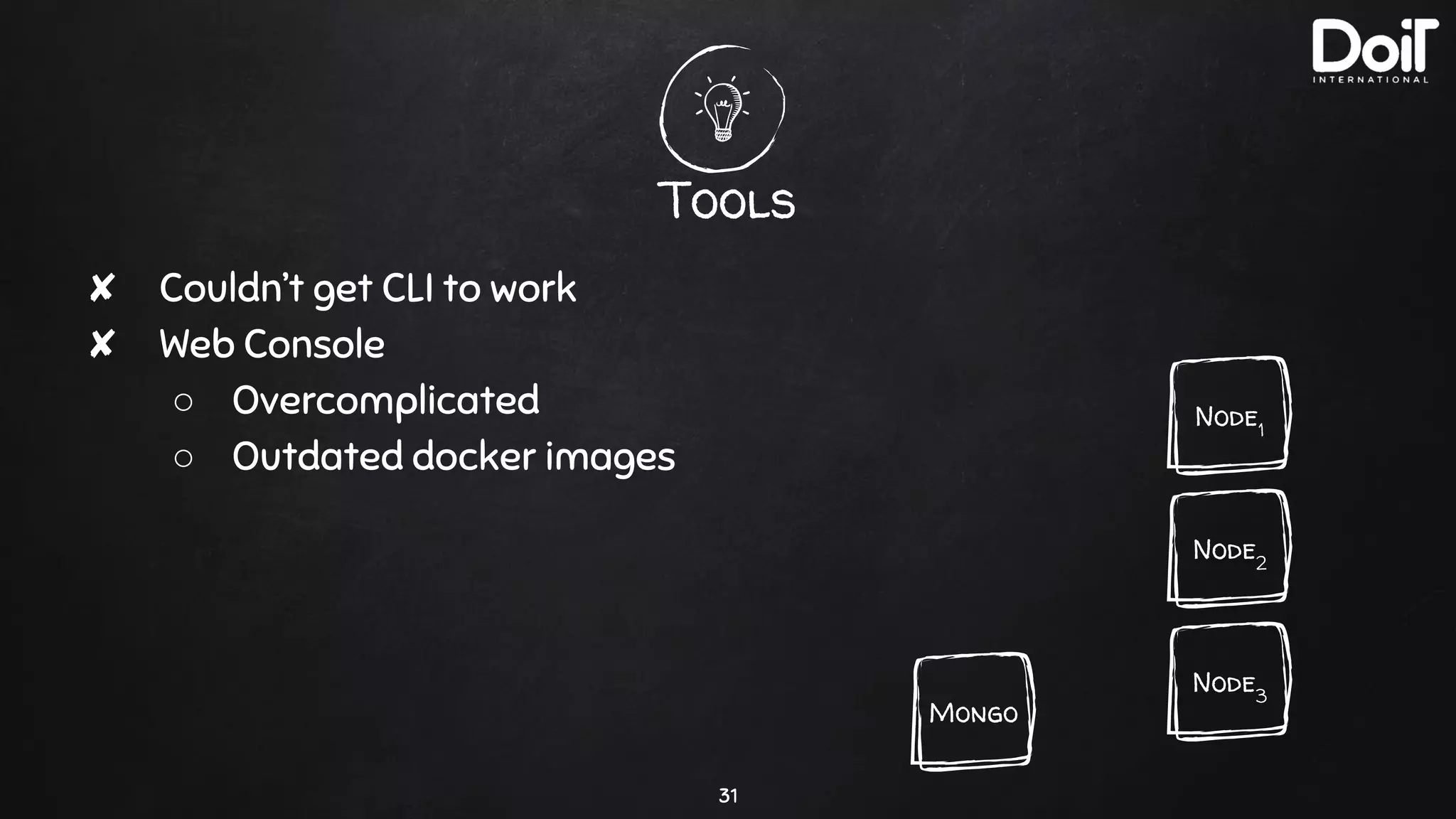 Tools
31
✘ Couldn’t get CLI to work
✘ Web Console
○ Overcomplicated
○ Outdated docker images
Node3
Node1
Node2
Mongo
 