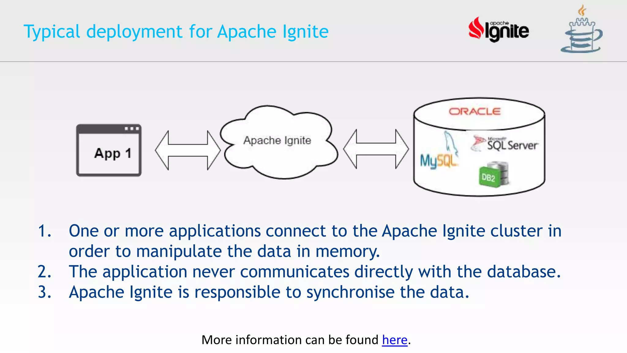 Typical deployment for Apache Ignite
More information can be found here.
1. One or more applications connect to the Apache Ignite cluster in
order to manipulate the data in memory.
2. The application never communicates directly with the database.
3. Apache Ignite is responsible to synchronise the data.
 
