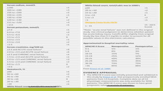 APACHE II calc.docx.pptx