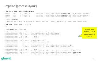 14
$ ps -ef | grep /usr/lib/impala/sbin
impala 5161 1 0 19:27 ? 00:00:00 /usr/lib/impala/sbin/statestored -log_dir=/var/log/impala...
impala 5618 1 11 19:27 ? 00:00:05 /usr/lib/impala/sbin/catalogd -log_dir=/var/log/impala ...
impala 5664 1 14 19:27 ? 00:00:06 /usr/lib/impala/sbin/impalad -log_dir=/var/log/impala ...
$ file ./impalad
./impalad: ELF 64-bit LSB executable, x86-64, version 1 (SYSV), dynamically linked (uses shared libs)
$ ps -Lfp `pgrep impala` | wc -l
245
$ sudo pmap `pgrep impalad`
5664: /usr/lib/impala/sbin/impalad -log_dir=/var/log/impala
0000000000400000 36200K r-x-- /usr/lib/impala/sbin-retail/impalad
000000000275a000 1332K rw--- /usr/lib/impala/sbin-retail/impalad
00000000028a7000 328K rw--- [ anon ]
000000000404f000 81548K rw--- [ anon ]
...
0000003f9f000000 1576K r-x-- /lib64/libc-2.12.so
0000003f9f400000 92K r-x-- /lib64/libpthread-2.12.so
...
00007f6bb76cc000 44K r--s- /usr/java/jdk1.7.0_67-cloudera/jre/lib/charsets.jar
00007f6bb76d7000 40K r--s- /usr/java/jdk1.7.0_67-cloudera/jre/lib/resources.jar
...
00007f6bd3188000 156K rw--- [ anon ]
00007f6bd31af000 11712K r-x-- /usr/java/jdk1.7.0_67-cloudera/jre/lib/amd64/server/libjvm.so
00007f6bd3d1f000 2044K ----- /usr/java/jdk1.7.0_67-cloudera/jre/lib/amd64/server/libjvm.so
00007f6bd3f1e000 788K rw--- /usr/java/jdk1.7.0_67-cloudera/jre/lib/amd64/server/libjvm.so
impalad (process layout)
Impala uses
both C++ and
Java under the
hood!
 