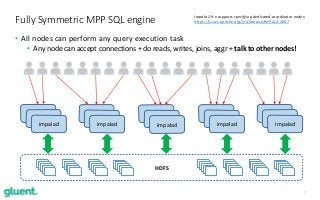 7
• All nodes can perform any query execution task
• Any node can accept connections + do reads, writes, joins, aggr + talk to other nodes!
Fully Symmetric MPP SQL engine
Impala Hive SparkSQL PrestoDrill
Impala
impalad
Hive
impalad
SparkSQL
impalad
Drill
impalad
Presto
impalad
HDFS
Impala 2.9.x supports specifying dedicated coordinator nodes:
https://issues.apache.org/jira/browse/IMPALA-3807
 